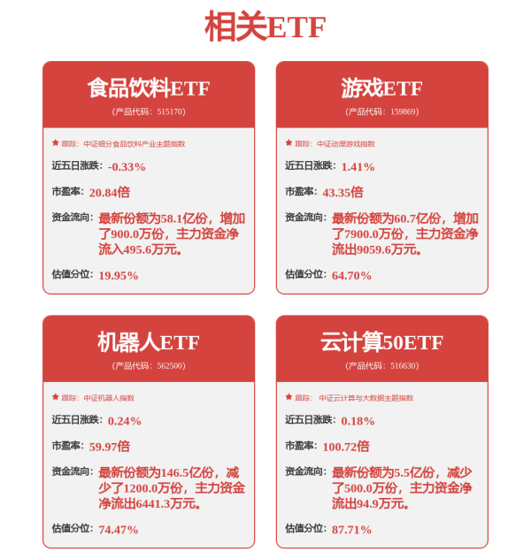 天宇优配 永赢基金一季度大丰收！单赛道押注捧红新星、“固收+”转型激活老将