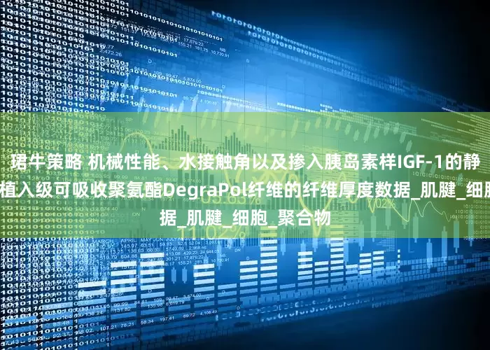 珺牛策略 机械性能、水接触角以及掺入胰岛素样IGF-1的静电纺无规植入级可吸收聚氨酯DegraPol纤维的纤维厚度数据_肌腱_细胞_聚合物