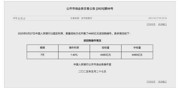高开网 央行今日公开市场净投放910亿元