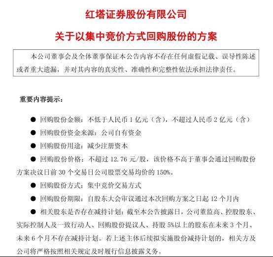 趣投顾 券商回购潮显效！红塔证券1-2亿回购背后，业绩曲线道破关键逻辑